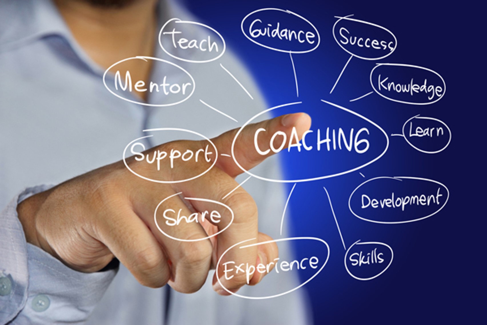 Rocket Networker Coaching